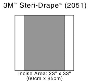 3M STERI-DRAPE 2 INCISE DRAPES 2051 3M STERI-DRAPE 2 INCISE DRAPES 2051
